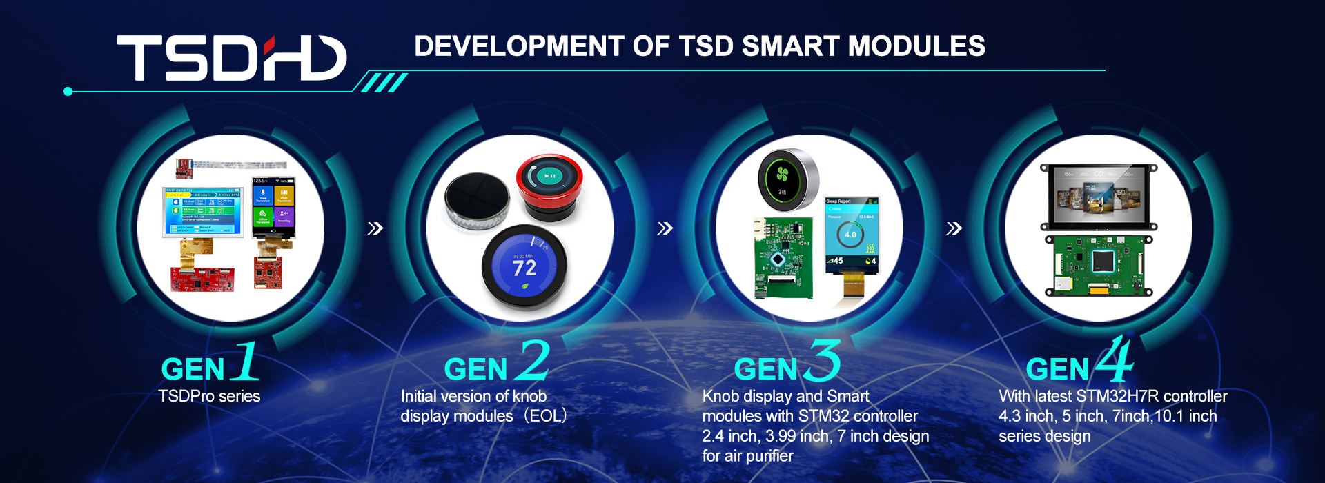 TSD smart modules series